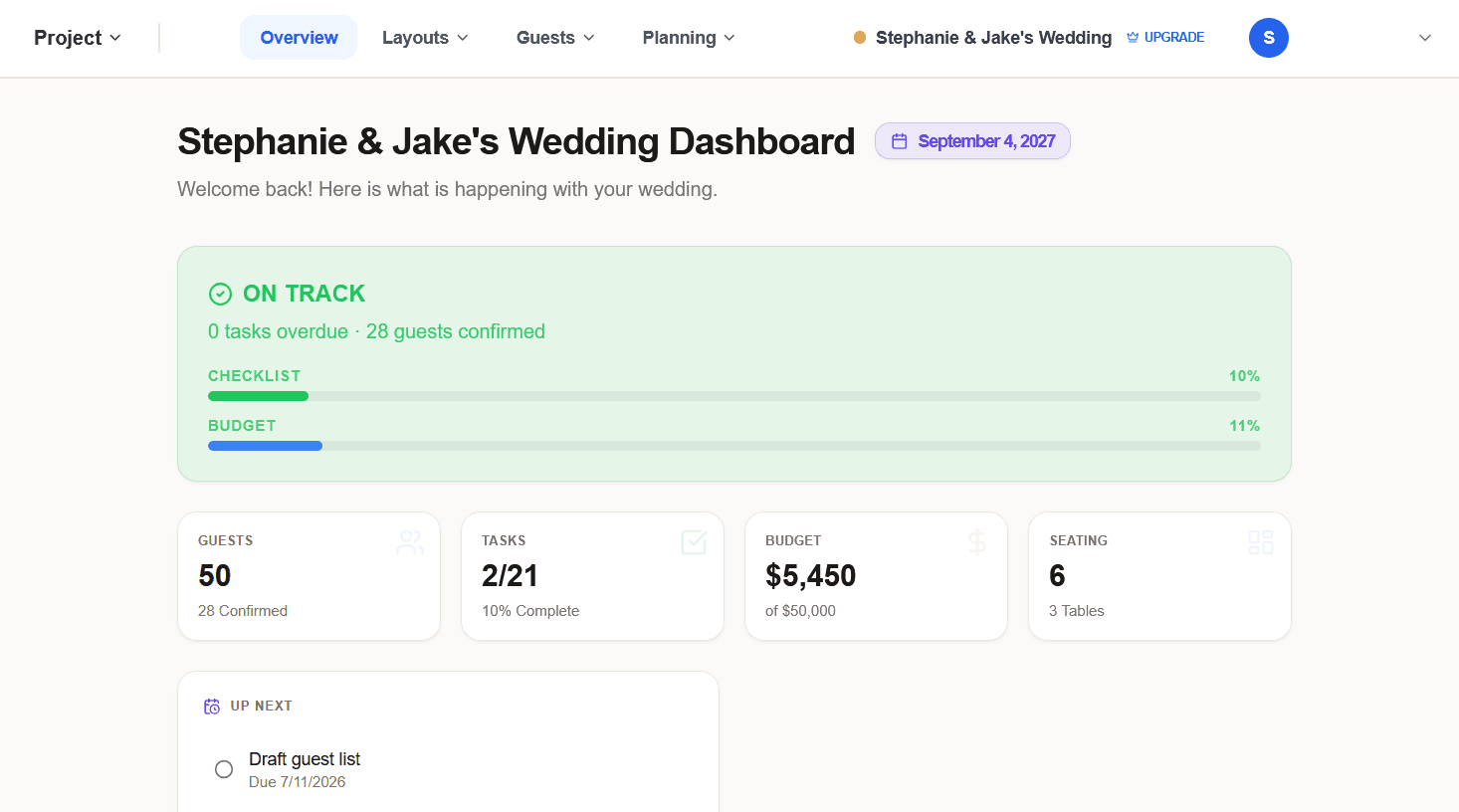 System Overview — Dashboard & Project View